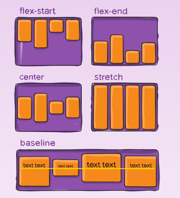 _images/align-items.png
