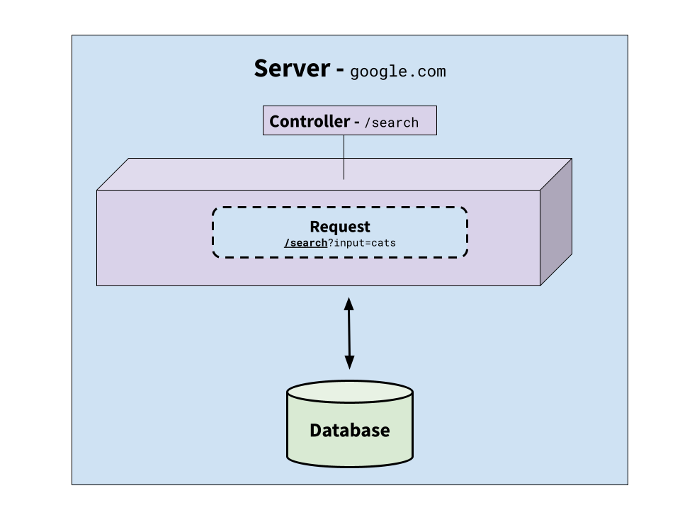 _images/back-end-logic.png