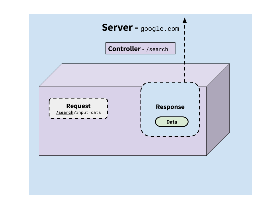 _images/response-gen.png