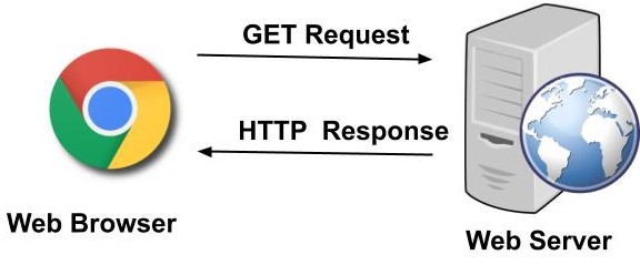 _images/response.jpg
